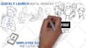 design custom charts, graphs, and infographic animations