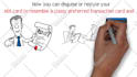 create a eye catchy whiteboard animation explainer doodle video