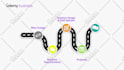 create professional 2d animation and motion graphics