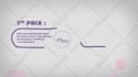 edit any after effects template for you