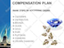 design elegant powerpoint presentation