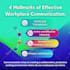 do quick powerpoint presentation and investor pitch deck design