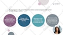 create instructional design using articulate storyline