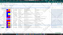 develop or fix google chrome extension