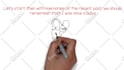 create an amazing whiteboard animation doodle video ad