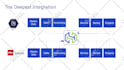 transform your website with stunning animation presentations