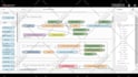 do node red based iot, iiot app design, dev, and deployment