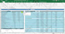 do excel data analysis and reporting in graphs and charts
