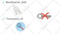 animate whiteboard and 2d explainer videos in all languages