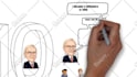 create a custom coloured whiteboard animated explainer video