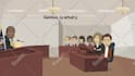 create quality 2d animated video explainer on vyond