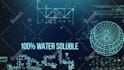 create youtube science video intro and outro