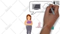 create an animated whiteboard video or explainer video