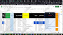create, edit and fix any google sheets formula