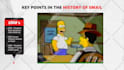 design ppt powerpoint template powerpoint design ppt slides powerpoint animation