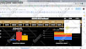 create a dashboard in excel or google sheets
