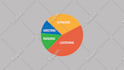 animate your graphs and charts for presentations