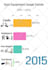 make bar chart race graphs from your data
