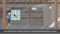 create french dutch  hebrew and german  2d animated videos