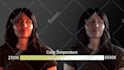 shoot and edit real compelling video ads