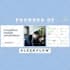 create high converting short video ads for your business