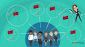 create 2d animated explainer video or 2d animation video