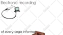 create an amazing whiteboard animation video 24 hours