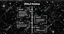 design exclusive nft crypto website uxui design