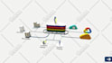 make interactive floor plans walkthroughs