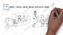 create custom 2d animated explainer video for your business