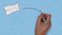 create saas explainer video, saas product demo video
