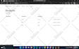 create your custom web application using asp net core
