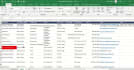 do excel dashboards, google sheet dashboards, looker studio