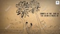 make a hand drawn animated lyric music video