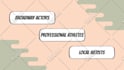 create 2d animated explainer videos and elearning courses