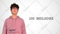 do professional video editing