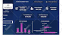 build a professional google sheets dashboard