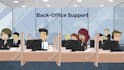 create professional 2d animated business explainer videos