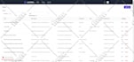 develop an outstanding full stack web app using mern stack
