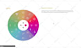 develop stunning svg animations for web