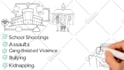 create a whiteboard animation explainer video