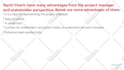 create a whiteboard animation explainer video