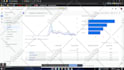 set up and configure GTM for accurat tracking