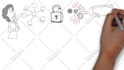 create business whiteboard animations