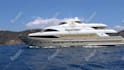 add anything to a Yacht Video