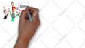 create an engaging whiteboard animation explainer video