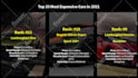 create viral probability comparison videos for you
