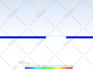 do cfd and fea simulations and analysis using ansys