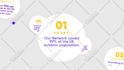 make animated posts, gifs, flyers for social media