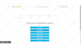 create multi step form in wordpress or jquery
